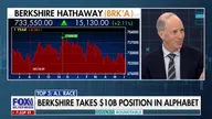Reasons for the 'Ugly Friday' in the market and what's to come in the future
