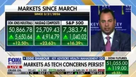 Market correction expected this summer, analyst says