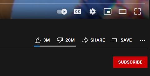 Dislike count returned to youtube