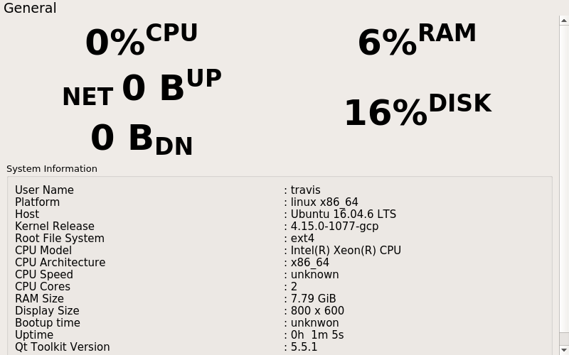 Screenshot of CoreStats