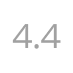WordPress 4.4 Clifford