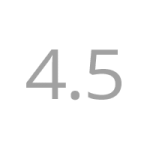 WordPress 4.5 Coleman