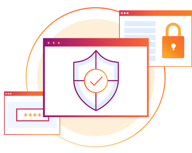 Cloudflare WAF