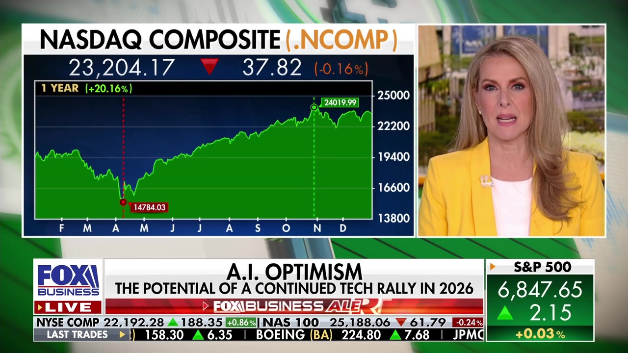 Scarlet Oak economic strategist and wealth manager Frances Newton assesses the state of the market and the Federal Reserve’s strategy on ‘Making Money.’