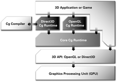 fig1_13.jpg