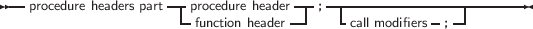 --procedure headers part|procedure header--;--|----------------------
--function header- -call modifiers-;--