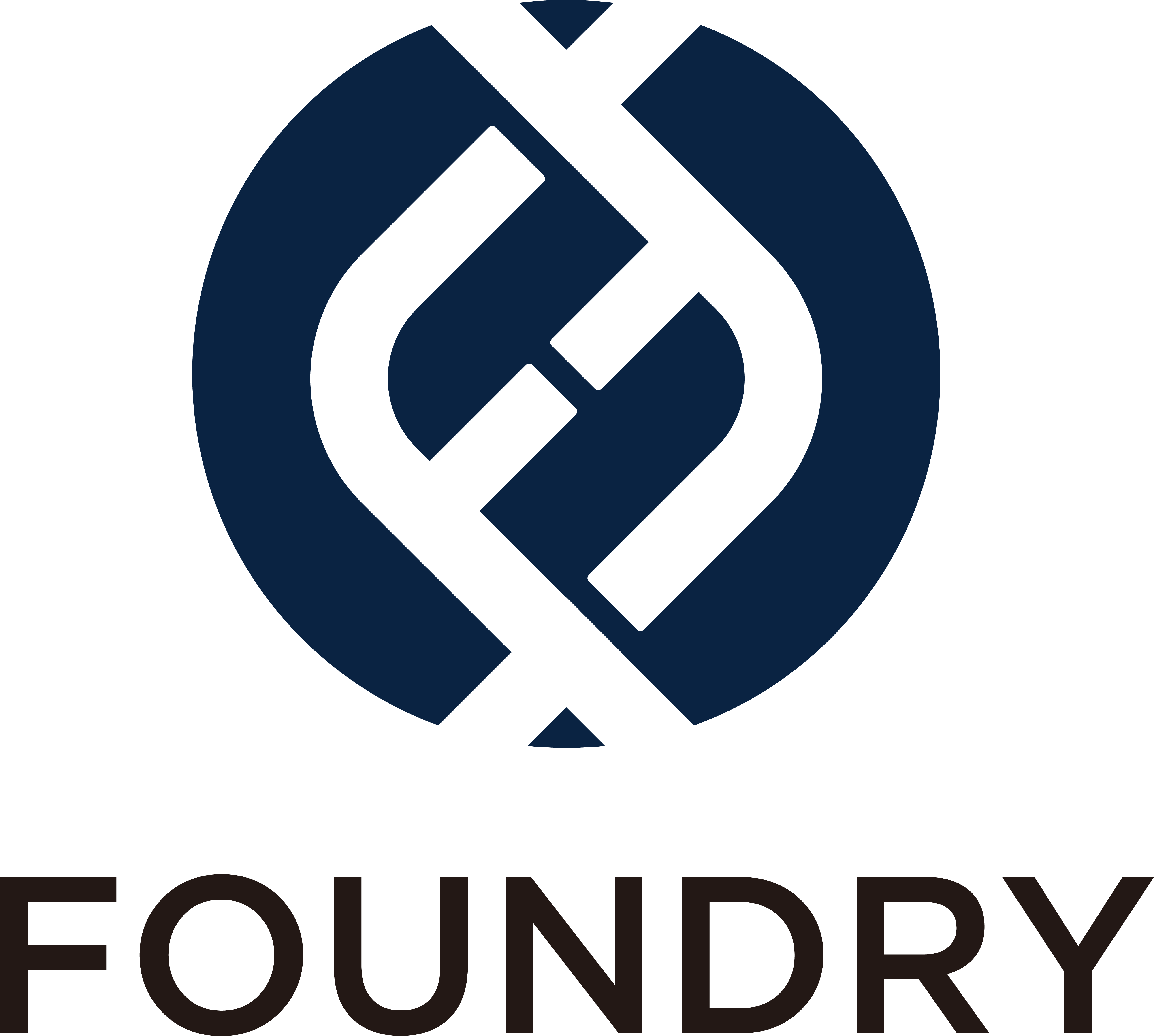 Foundry