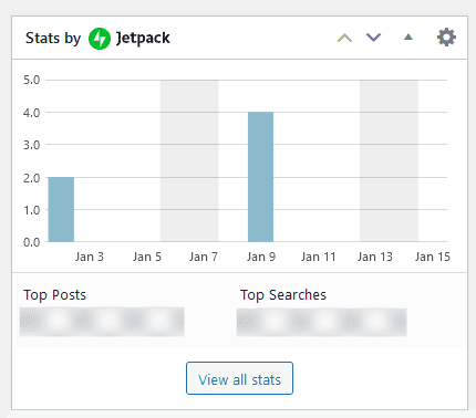 Statistiques du tableau de bord Jetpack