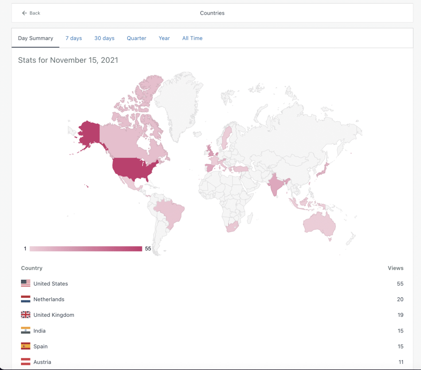 Données de WordPress.com Stats triées selon les vues par pays