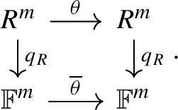 figure b