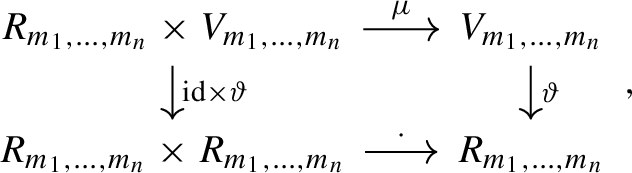 figure d