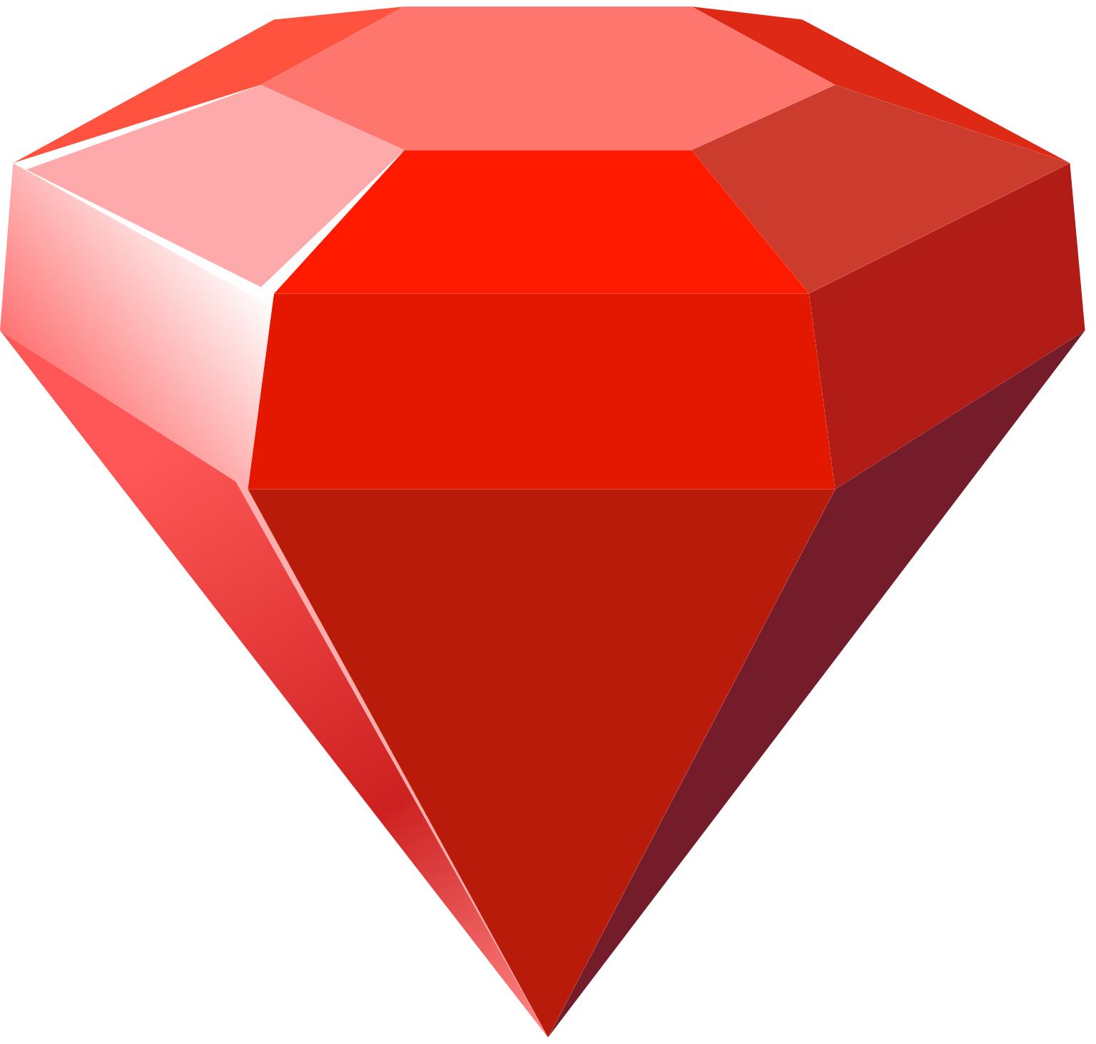 Rubyist