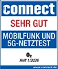  connect Mobilfunk-Netztest 